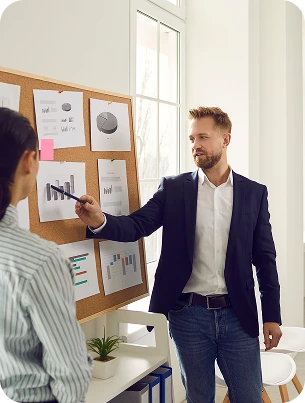 formation leadership